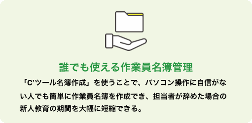 誰でも使える作業員名簿管理 「C'ツール名簿作成」を使うことで、パソコン操作に自信がな い人でも簡単に作業員名簿を作成でき、担当者が辞めた場合の 新人教育の期間を大幅に短縮できる。